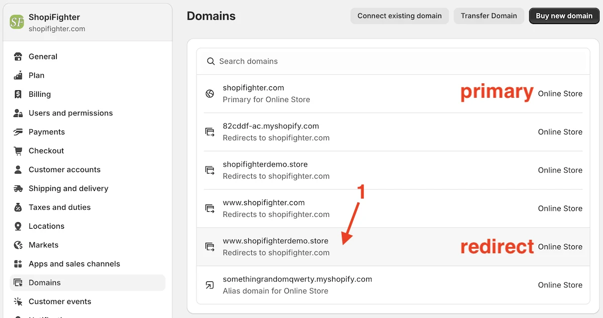 List of connected domains on Shopify