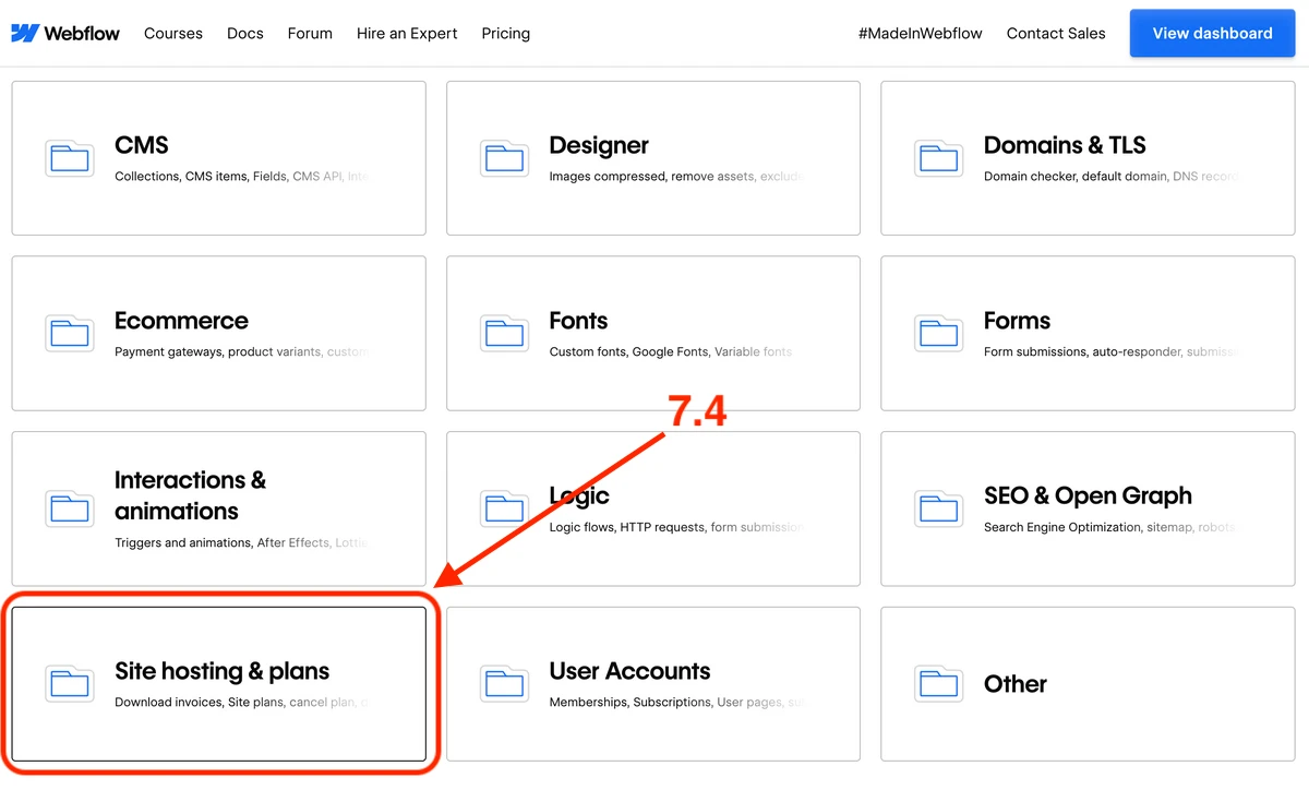 The Select Topic step of the Webflow Get Support flow